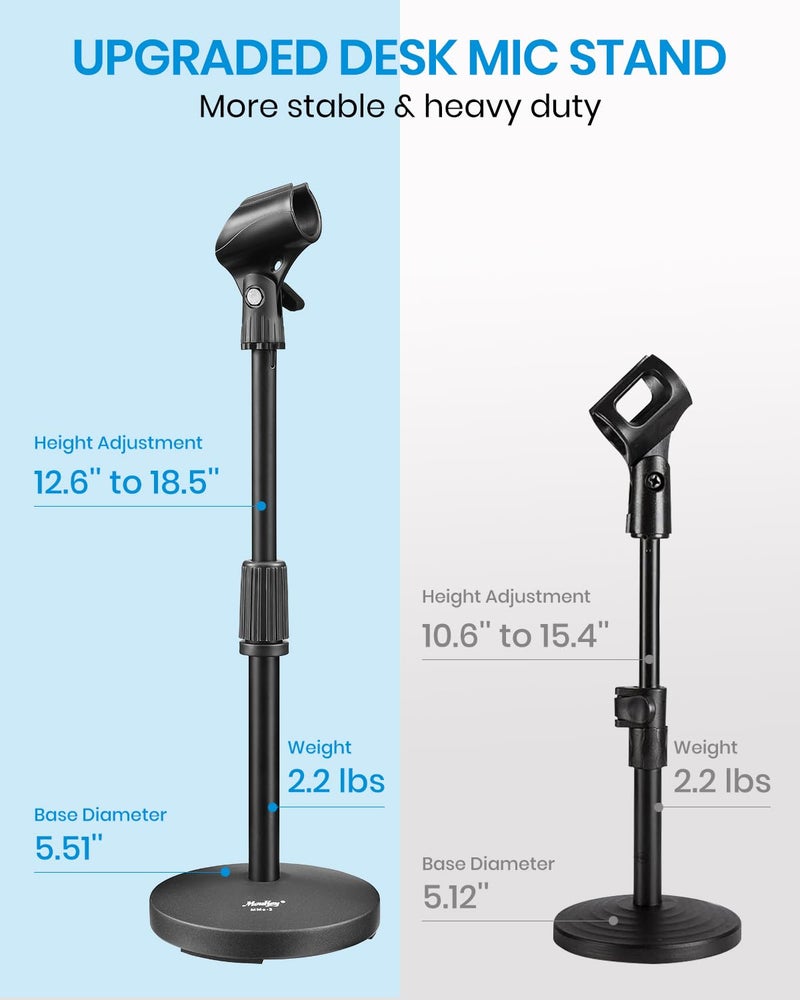 Moukey Desktop Microphone Stand, Moukey Upgraded Adjustable Table Mic Stand with Non-Slip Metal Base for Blue Yeti Snowball Spark, Other Microphone, height adjustment 9.84â€ to 14.17â€-MMs-2 - Image 3